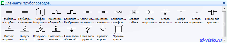 Элементы трубопроводов. Фигуры Visio - Элементы трубопроводов.