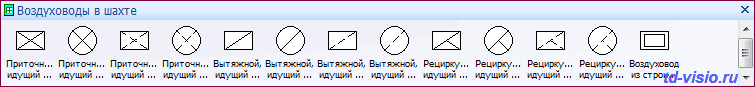 Воздуховоды в шахте. Фигуры Visio - Воздуховоды в шахте.