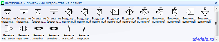 Вытяжные и приточные устройства на планах. Фигуры Visio - Вытяжные и приточные устройства на планах.