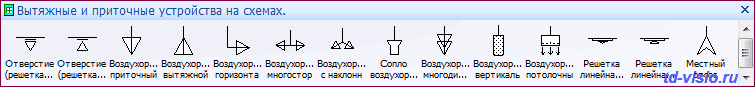 Вытяжные и приточные устройства на схемах. Фигуры Visio - Вытяжные и приточные устройства на схемах.