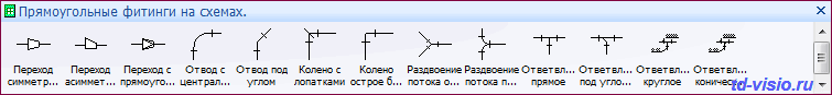 Прямоугольные фитинги на схемах. Фигуры Visio - Прямоугольные фитинги на схемах.