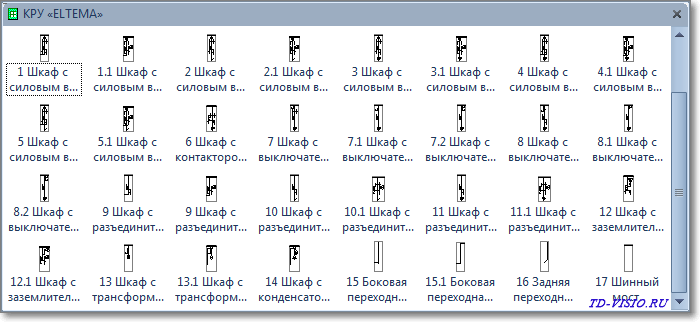 Трафарет Visio - КРУ «ELTEMA» (схемы силовых цепей). Трафарет Visio КРУ «ELTEMA» (схемы силовых цепей).