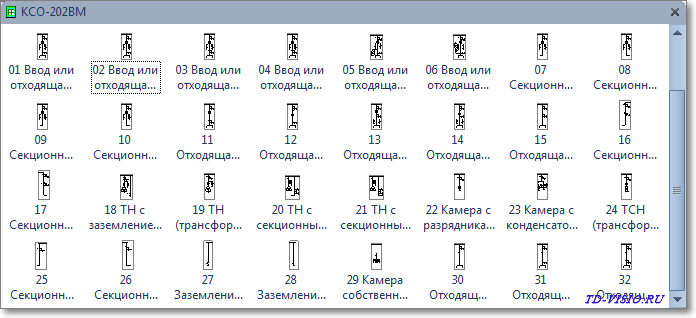 Трафарет Visio - КСО-202ВМ (схемы силовых цепей). Трафарет Visio КСО-202ВМ (схемы силовых цепей).