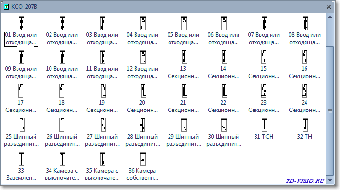 Трафарет Visio - КСО-207В (схемы силовых цепей). Трафарет Visio КСО-207В (схемы силовых цепей).