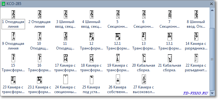 Трафарет Visio - КСО-285 (схемы силовых цепей). Трафарет Visio КСО-285 (схемы силовых цепей).