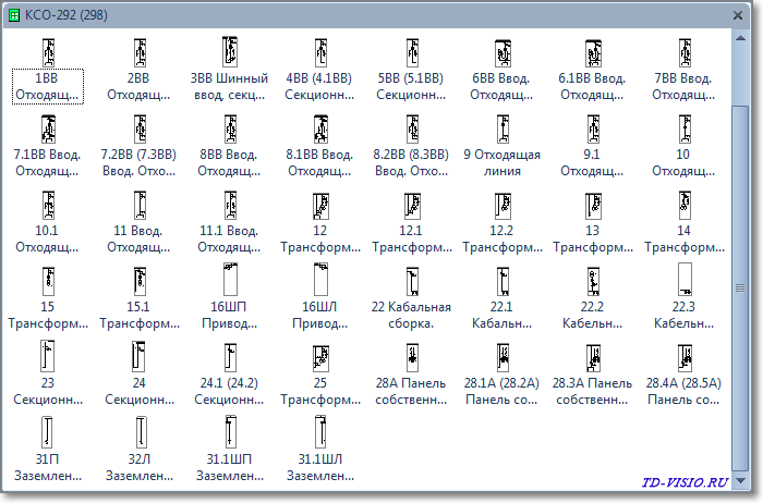 Трафарет Visio - КСО-292 (298) (схемы силовых цепей). Трафарет Visio КСО-292 (298) (схемы силовых цепей).