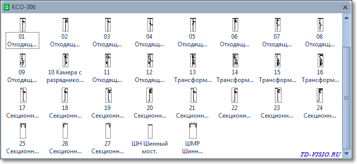 Трафарет Visio - КСО-306 (схемы силовых цепей). Трафарет Visio КСО-306 (схемы силовых цепей).