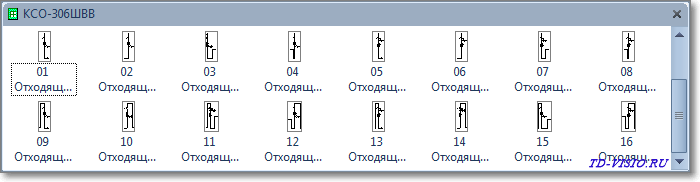 Трафарет Visio - КСО-306ШВВ (схемы силовых цепей). Трафарет Visio КСО-306ШВВ (схемы силовых цепей).