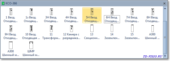 Трафарет Visio - КСО-366 (схемы силовых цепей). Трафарет Visio КСО-366 (схемы силовых цепей).