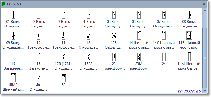 Трафарет Visio - КСО-393 (схемы силовых цепей). Трафарет Visio КСО-393 (схемы силовых цепей).