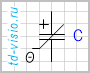 Конденсатор температурно-зависимый поляризованный.