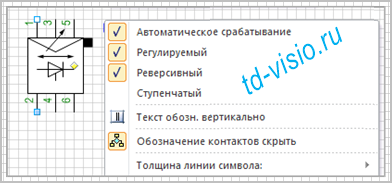 Контекстное меню фигуры Visio Блок-пускатель двигателя с тиристорами.