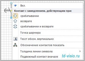 Контекстное меню фигуры Visio контакт замыкающий с замедлением