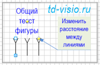 Фигуры Visio Внешний адрес (уточняет, откуда приходит линия).