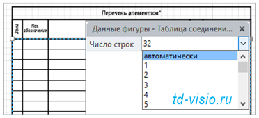 Данные фигуры Таблица, для оформления в виде самостоятельного документа.