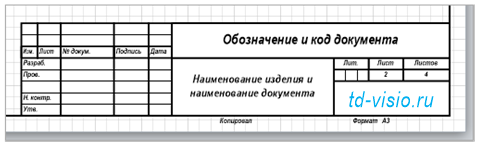 Шаблон Visio Основная надпись и дополнительные графы для текстовых конструкторских документов (первый или заглавный лист).