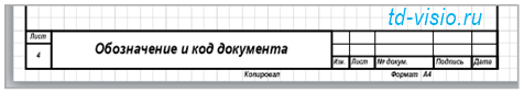 Шаблон Visio Основная надпись и дополнительные графы для текстовых конструкторских документов при двустороннем светокопировании (последующие листы).