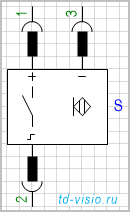 Устройство сенсорное форма 2