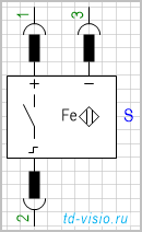 Устройство бесконтактное, срабатывающее на приближение железа форма 2