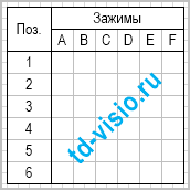 Таблица соединений переключателя, 7-12 зажима, 10-18 позиций.
