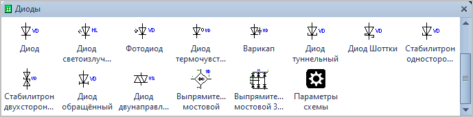 Фигуры Visio Диоды.