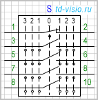 Переключатель с нейтральным положением и по 3 позиции в 2 направлениях, коммутируемых цепей (контактов) 5.