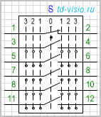 Переключатель с нейтральным положением и по 3 позиции в 2 направлениях, коммутируемых цепей (контактов) 6.