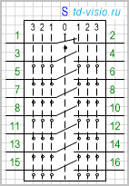 Переключатель с нейтральным положением и по 3 позиции в 2 направлениях, коммутируемых цепей (контактов) 8.