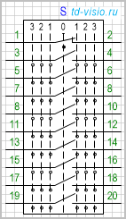 Переключатель с нейтральным положением и по 3 позиции в 2 направлениях, коммутируемых цепей (контактов) 10.