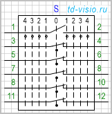 Переключатель с нейтральным положением и по 4 позиции в 2 направлениях, коммутируемых цепей (контактов) 6.