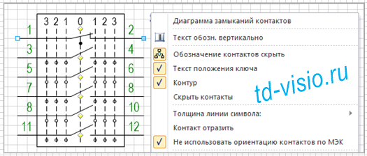 Контекстное меню фигуры Visio для универсального переключателя.
