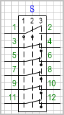 Переключатель на 3 положения, коммутируемых цепей (контактов) 6.