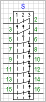 Переключатель на 3 положения, коммутируемых цепей (контактов) 8.