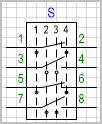 Переключатель на 4 положения, коммутируемых цепей (контактов) 4.