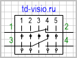 Переключатель на 5 положений, коммутируемых цепей (контактов) 2.