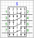 Переключатель на 5 положений, коммутируемых цепей (контактов) 4.