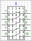 Переключатель на 5 положений, коммутируемых цепей (контактов) 5.