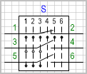 Переключатель на 6 положений, коммутируемых цепей (контактов) 3.