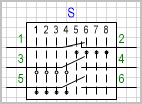 Переключатель на 8 положений, коммутируемых цепей (контактов) 3.