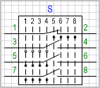 Переключатель на 8 положений, коммутируемых цепей (контактов) 4.