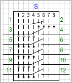 Переключатель на 8 положений, коммутируемых цепей (контактов) 6.