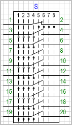 Переключатель на 8 положений, коммутируемых цепей (контактов) 10.