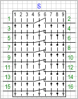 Переключатель на 9 положений, коммутируемых цепей (контактов) 8.