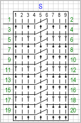 Переключатель на 9 положений, коммутируемых цепей (контактов) 10.