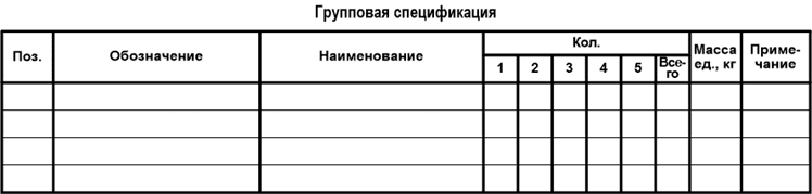 Групповая спецификация