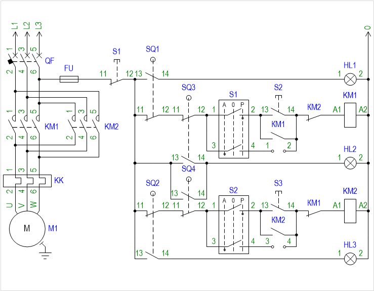 Библиотека трафаретов GOST Electro for Visio.
