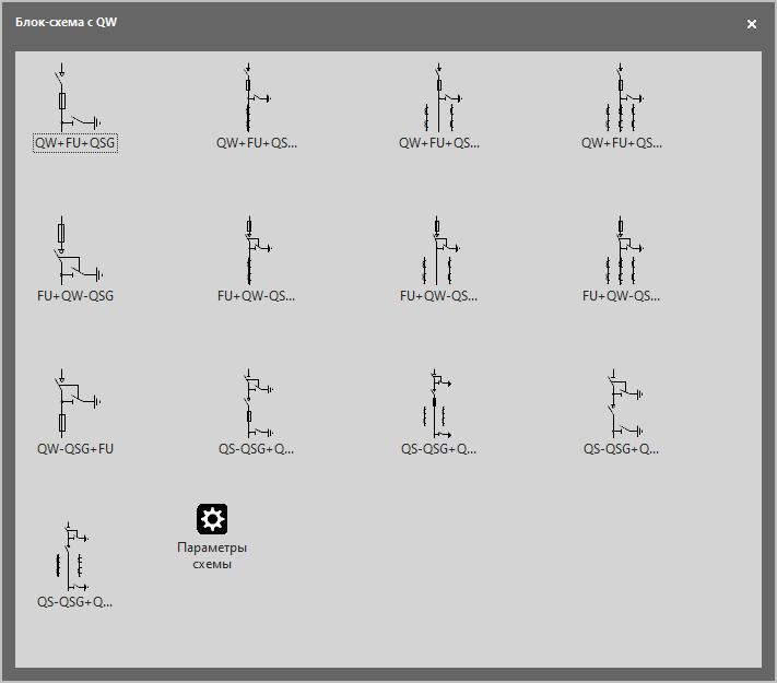 Трафарет Visio Блок-схема с выключателем нагрузки для однолинейных схем электроснабжения.