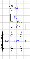 Блок-схема: выключатель нагрузки - предохранитель - заземляющий разъединитель (с тремя трансформаторами тока).