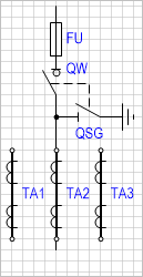 Блок-схема: предохранитель - выключатель нагрузки с заземляющим ножом (с тремя трансформаторами тока).
