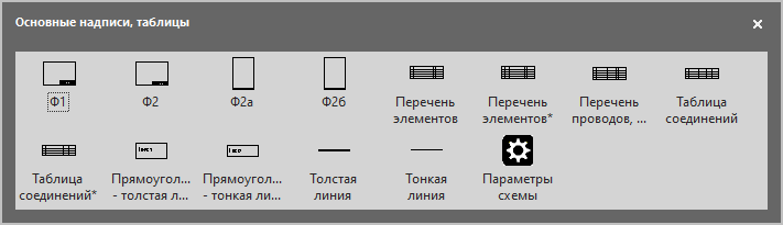 Трафарет Visio Основные надписи, таблицы для однолинейных схем электроснабжения.